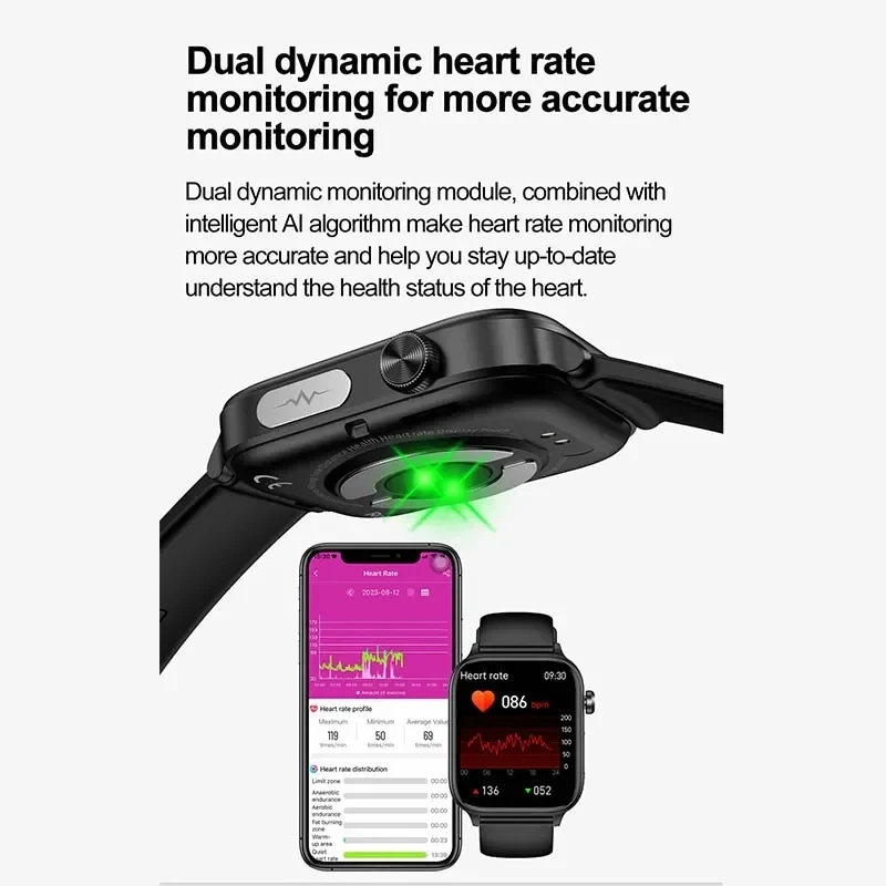 2025 Nuovo ECG + PPG Monitorag - Musical Instrument Craft recensione e prezzo