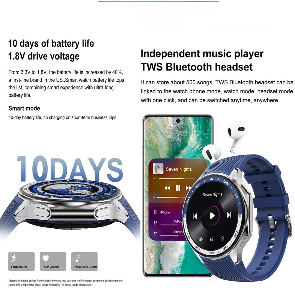 1.43 AMOLED Astuto Della Vigil - Musical Instrument Japanese recensione e prezzo