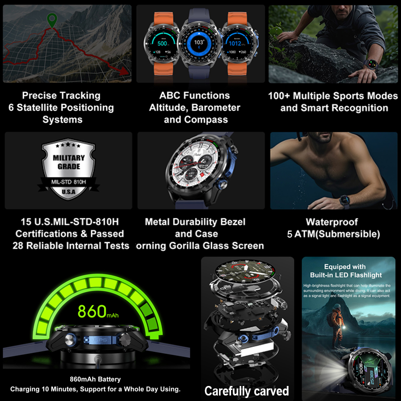 Smartwatch GPS Militare 2026 c - Musical Instrument Japanese recensione e prezzo